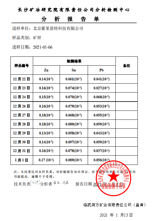 1624006815245520.png 640.png