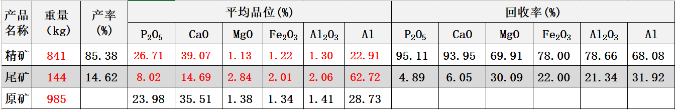 1629430516128237.png 1599031965339727.png