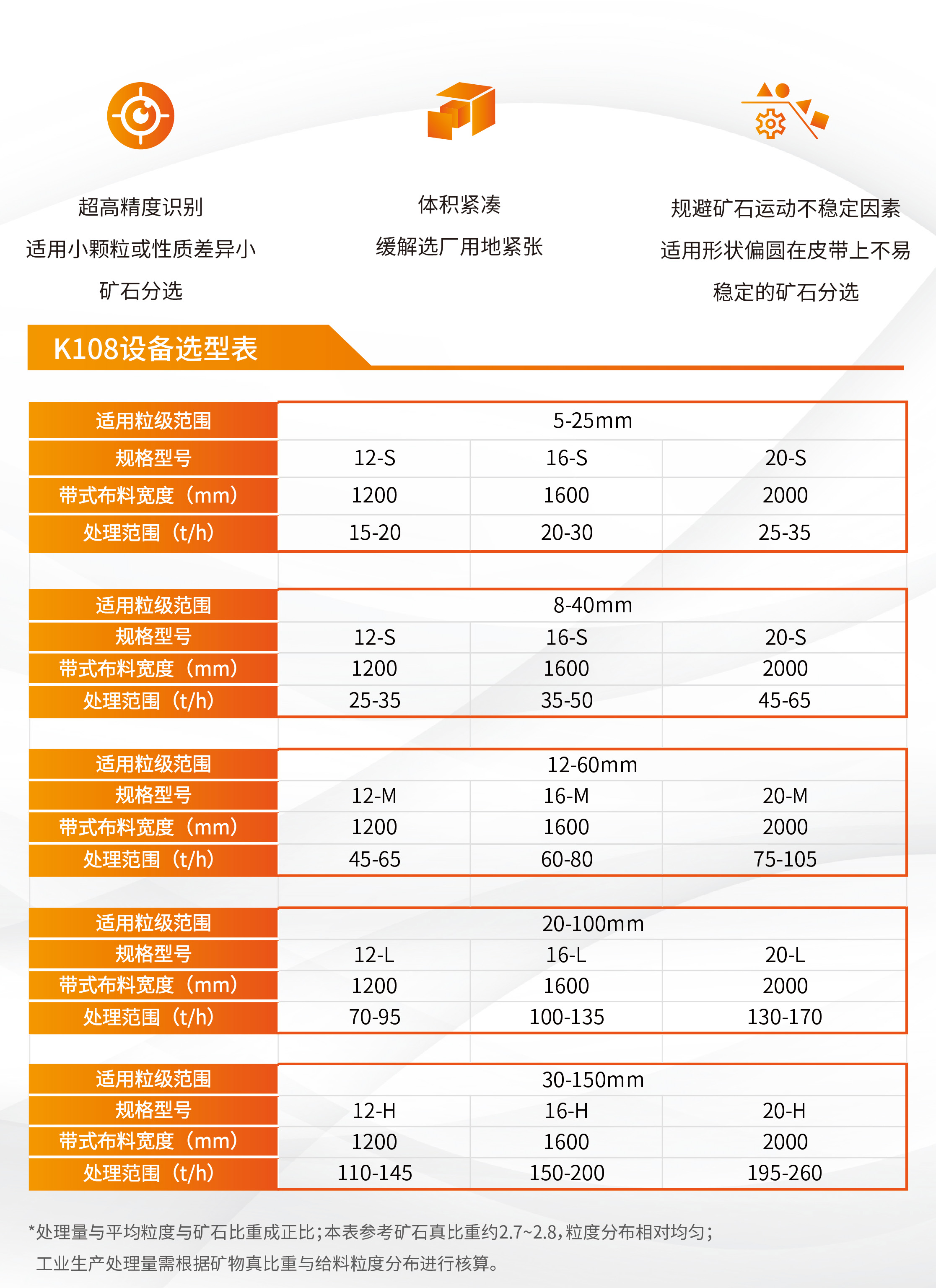 1715852541724607.jpg k108选项表g.jpg